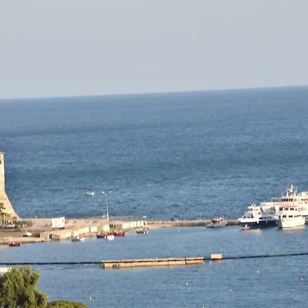 Pansion Fani 公寓 欧拉努波利斯